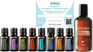 dōTERRA AromaTouch™ képzési csomag