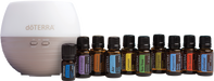 dōTERRA Otthoni szükségletek belépőcsomag
