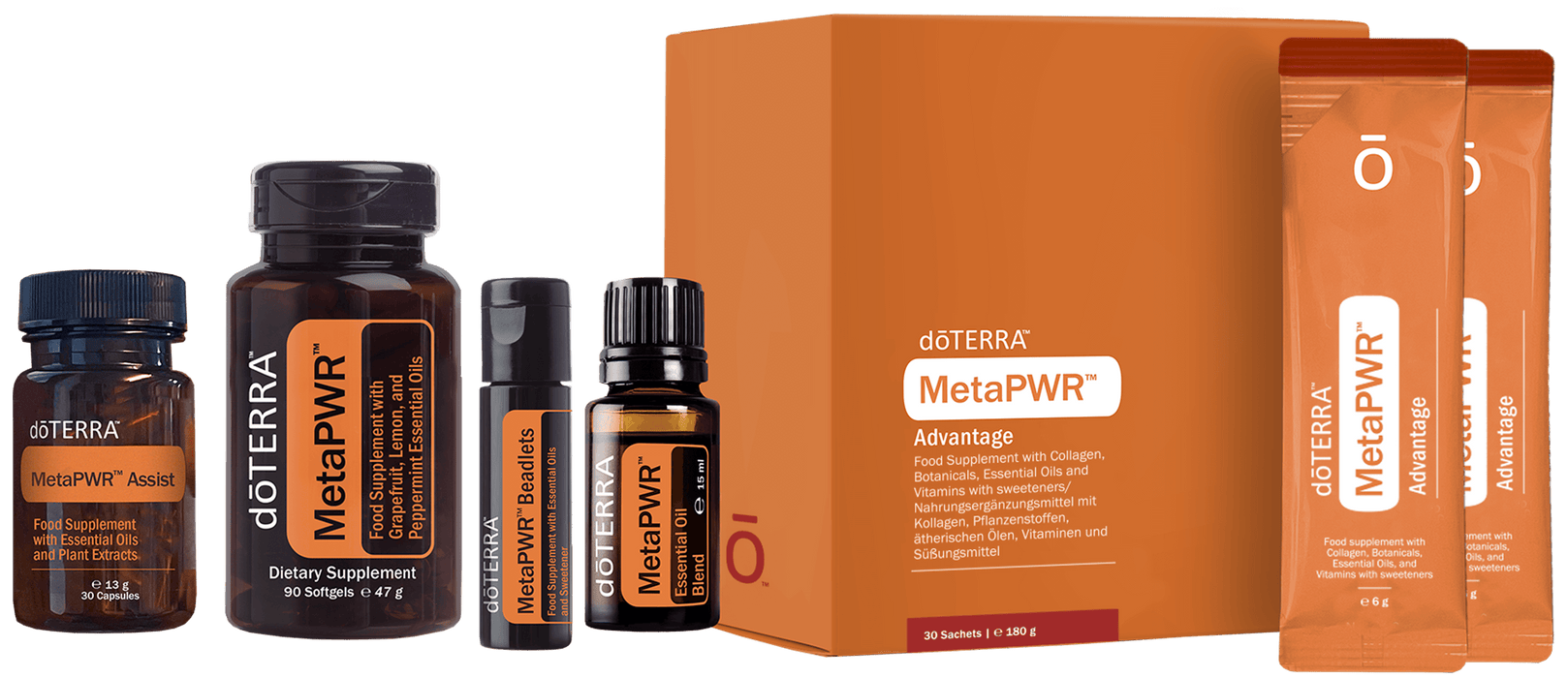 dōTERRA MetaPWR™ rendszer – System Kit